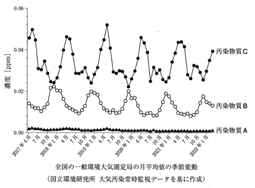 スクリーンショット 2025-05-29 17.26.14_tmp76FC.png